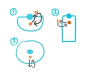 [영상] 넘쳐나는 딜을 감당하기 힘들어하는 소환사분들을 위한, 소환사 고정탱 팁 ! - 직업게시판 : plaync 블레이드 & 소울