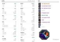 조언좀 부탁드림당 - 직업게시판 : plaync 블레이드 & 소울