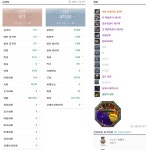 복귀유저입니다 - 직업게시판 : plaync 블레이드 & 소울