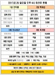 [마천루Bus] 토, 일 시간대 다양 풀어트+보패독식 3500 저렴하게 많아요 - 서버게시판 : plaync 블레이드 & 소울