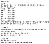 매주 일요일 저녁9시-11시 마천루 고정팀에서 신규 팀원을 모집합니다.3명 - 서버게시판 : plaync 블레이드 & 소울