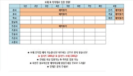 오늘 밤 8시 마천루 보패입찰 사장님구해요~ 풀어트 쌉니다!@@ - 서버게시판 : plaync 블레이드 & 소울