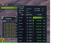 화권 비율평가좀 해주세요~~ - 직업게시판 : plaync 블레이드 & 소울