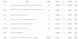조립pc 견적 조언부탁드려염 - 자유게시판 : plaync 블레이드 & 소울