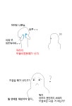 모쏠들이 이해못하는거 - 자유게시판 : plaync 블레이드 & 소울