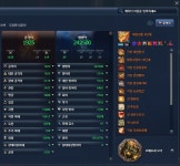 격사 부화장 챌린지 팟 찾아요 - 서버게시판 : plaync 블레이드 & 소울