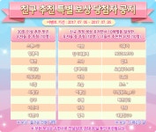 토크라운지 - 이 당첨자들중에 받은사람있음? : plaync 러브비트