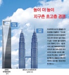 오늘의유머 - 2010년 - 세계 최고층 빌딩의 나라 한국 2010년 - 세계 최고층 빌딩의 나라 한국