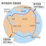 북극항로 개척되면 부산이 싱가포르 따돌리느거네 ㅎㅎㄷㄷㄷㄷㄷㄷㄷㄷㄷㄷㄷ - 도시 갤러리