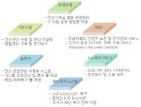 삼성디지컴 ㈜ 기업정보 | 잡코리아  삼성디지컴 ㈜ 기업정보 | 잡코리아