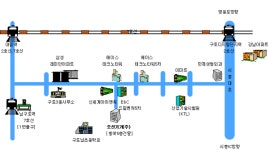 조선기기㈜ 기업정보 | 잡코리아  조선기기㈜ 기업정보 | 잡코리아