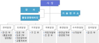 극동엔지니어링㈜ 기업정보 | 잡코리아  극동엔지니어링㈜ 기업정보 | 잡코리아