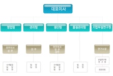 현대정밀산업㈜ 기업정보 | 잡코리아  현대정밀산업㈜ 기업정보 | 잡코리아