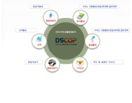 ㈜디에스시스템 기업정보 | 잡코리아  ㈜디에스시스템 기업정보 | 잡코리아