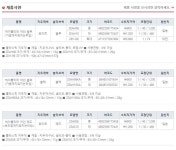 [900 펜텔 하이폴리머 아인 레드 지우개 소프트 낱개 - 중형 ZEAS06]