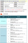 K2Web Wizard - 									[쌍용강북교육센터]100%무료 IT 취업교육 교육과정 모집 안내		 K2WebWizard
