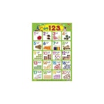 123 숫자 멜로디 그림판 (벽보)  - 이마트몰, 당신과 가장 가까운 이마트  123 숫자 멜로디 그림판 (벽보) 