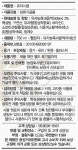 미와미유자시럽750ml - 이마트몰, 당신과 가장 가까운 이마트 미와미유자시럽750ml