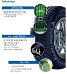 215/60R16 99H 이태리 ENERGY SAVER+ 에너지세이버플러스 [무료배송][장착나라장착] - 이마트몰, 당신과 가장 가까운 이마트