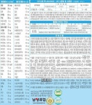 [남양] 아기사랑 수 4단계 750g (NEO2 쓱배송, 그외지역 택배)... 가까운 이마트  [남양] 아기사랑 수 4단계 750g (NEO2 쓱배송, 그외지역 택배)