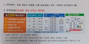 옥암동 | 부영3차 79㎡ 전세가 7,567만원 | 은하공인중개사 사무소 