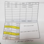 웨딩의 여신: 엘지 베스트샵 세군데 ,방문상담 후기