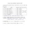 [제주특별자치도 인재개발원] 2019년 7월중 도민사회교육 수강생 모집안내 - 제주특별자치도 [제주특별자치도 인재개발원] 2019년 7월중...