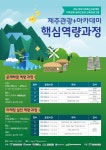 [모집안내]2018 제주관광+아카데미 핵심역량과정 학습자 모집 안내 - 제주특별자치도 제주특별자치도