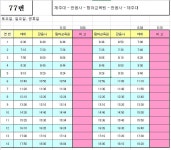 관음사등산로입구에서 77번 버스를 이용하려합니다. - 한라산국립공원 관음사등산로입구에서 77번 버스를 이용하려합니다. | 제주특별자치도청