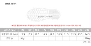 겨울왕국 방한실내화 [지니] [J1089] - 사는 게 즐겁다! 롯데닷컴