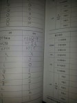 어린이과학동아 - 웃기는 과학, 똑똑한 만화!