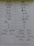 G7403-0629-B20 밀원식물: 씀바귀 : 어린이과학동아&어린이수학동아 G7403-0629-B20밀원식물: 씀바귀 : 어린이과학동아&어린이수학동아