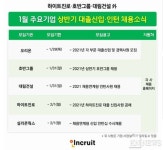 블라인드 | 호반건설 뉴스