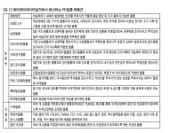 2018년 12월 02호 KOPA News – (사)한국포장협회