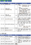 제20회 의정부시 하나로 가는 통일예술제... - 한국사진방송 대한민국예술-