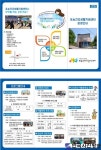 평택 포승건강생활지원센터와 함께하는 건강프로그램 운영 - 한국사진방송 대한민국예술-