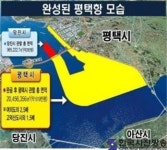 - 평택항 포승지구 매립지는 당연히 평택시 관할 - - 한국사진방송 대한민국예술-