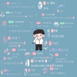 ꕤ︎𐀶⋆*𝑜𝑛 _‿♡❥̼유ᰔᩚᴾᵒ:B의 프로필 | 스푼 Spoon