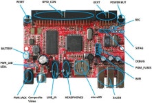 Olimex OLinuXino-MINI Open-source Single-board Linux Computer | Mouser 대한민국