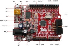 	OLIMEXINO-328 Development Board by Olimex  | Mouser 대한민국