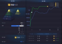 피파 온라인3 인벤 : [전설A] 4-4-2로 전설을 찍어봅시다. - 피파 온라인3 인벤 팁과 노하우 게시판 피파 온라인3 인벤 : [전설A] 4-4-2로 전설을... 