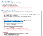 피파온라인3 인벤 : 넥슨 게임개발 중단?.Feat.110론 - 피파 온라인3... 팁과 노하우 게시판 피파온라인3 인벤 : 넥슨 게임개발 중단?.Feat.110론
