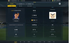 피파 온라인3 인벤 : (전설C~B)야호 오랜만에 전설 찍은기념 4231포메 팁,전술,선수평가(스압주의) - 피파 온라인3 인벤 팁과 노하우 게시판... 