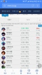 리그오브레전드 인벤 : 저는 이즈원딜할때가 트위치할때보다 승률... - LOL 인벤 원딜 게시판 리그오브레전드 인벤 : 저는 이즈원딜할때가... 