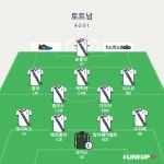 피파 온라인3 인벤 : 352로 시작하네여 - 피파 온라인3 인벤 자유게시판
