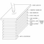 삼성전자, 화면 내장 지문 인식 특허 획득 - 오픈이슈갤러리 - 인벤 웹진 인벤 : 삼성전자, 화면 내장 지문 인식 특허 획득
