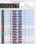 리그오브레전드 인벤 : 프젝 진사길잘한듯 - LOL 인벤 원딜 게시판 리그오브레전드 인벤 : 프젝 진사길잘한듯