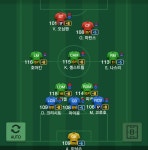 피파 온라인3 인벤 : 352 예쁘네요 - 피파 온라인3 인벤 자유게시판 피파 온라인3 인벤 : 352 예쁘네요