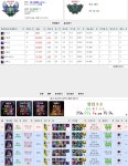 리그오브레전드 인벤 : 지금 부캐가 다4~다5인데 - LoL 원딜 게시판