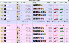 리그오브레전드 인벤 : 엔터키 욕설 제재 먹었습니다 - LoL 서포터 게시판